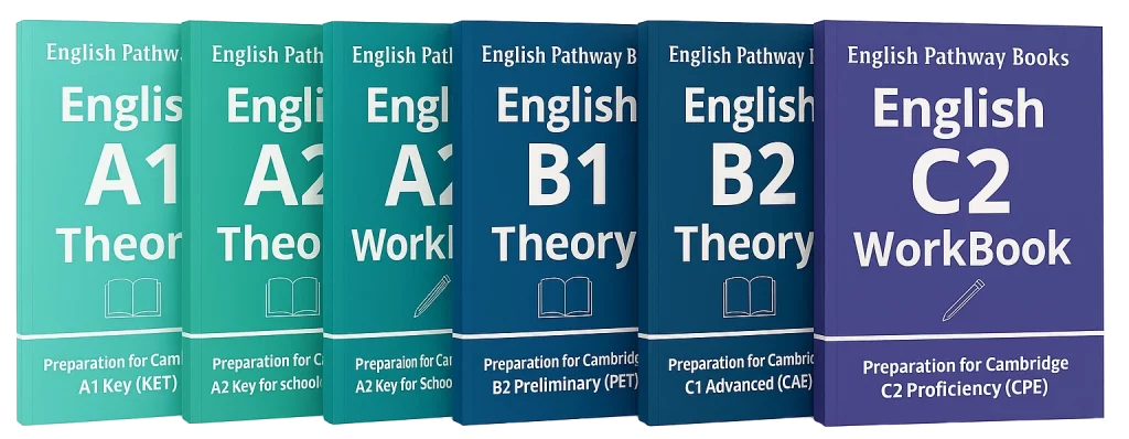 Libros de inglés A1, A2, B1, B2, C1 y C2 de English Pathway Books alineados en formato físico.